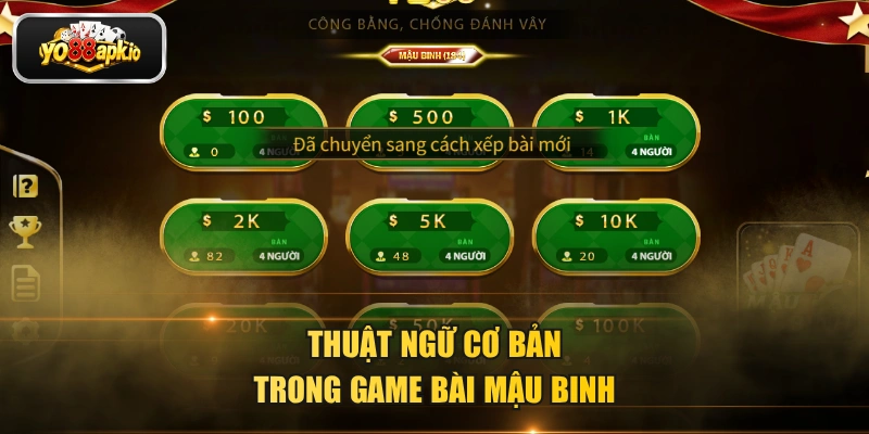Thuật ngữ cơ bản trong game bài mậu binh Thuật ngữ cơ bản trong game bài mậu binh